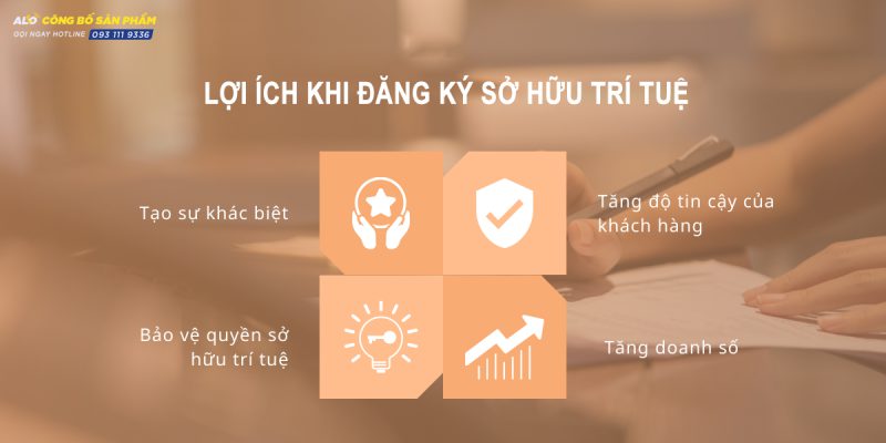 Lợi ích khi đăng ký sở hữu trí tuệ