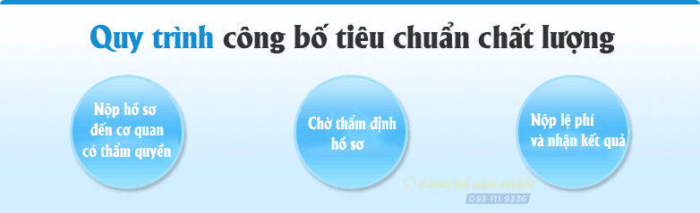 Quy trình công bố tiêu chuẩn chất lượng hàng hóa