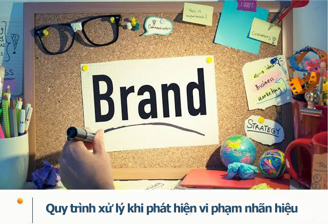 Quy trình xử lý khi phát hiện vi phạm nhãn hiệu